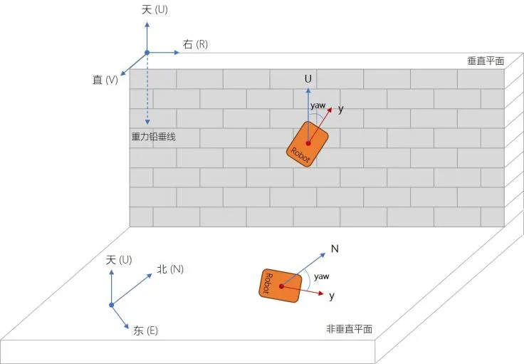 资讯配图
