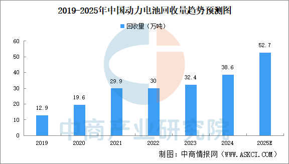 资讯配图
