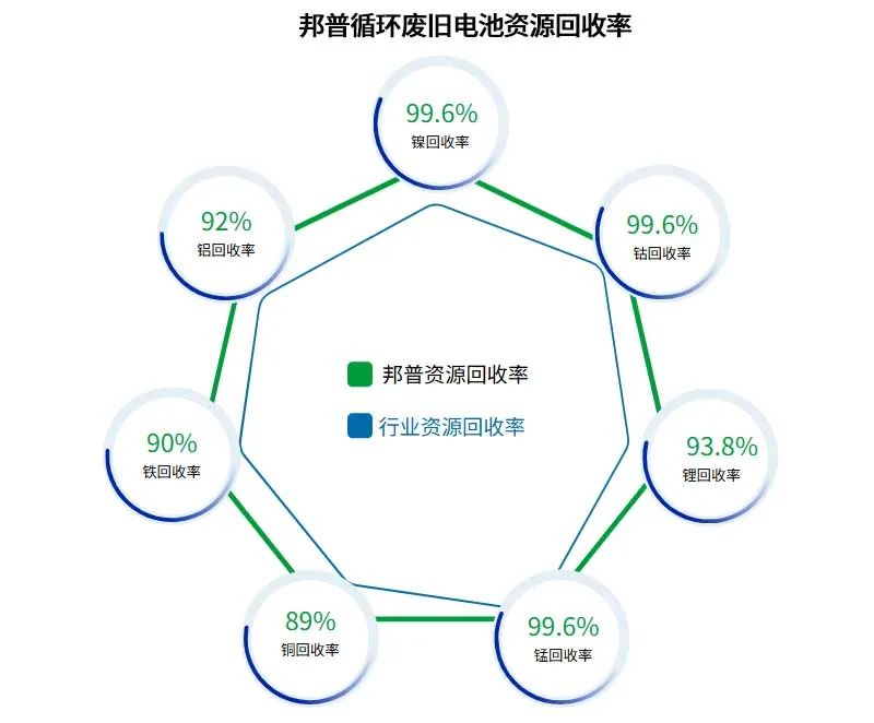 资讯配图
