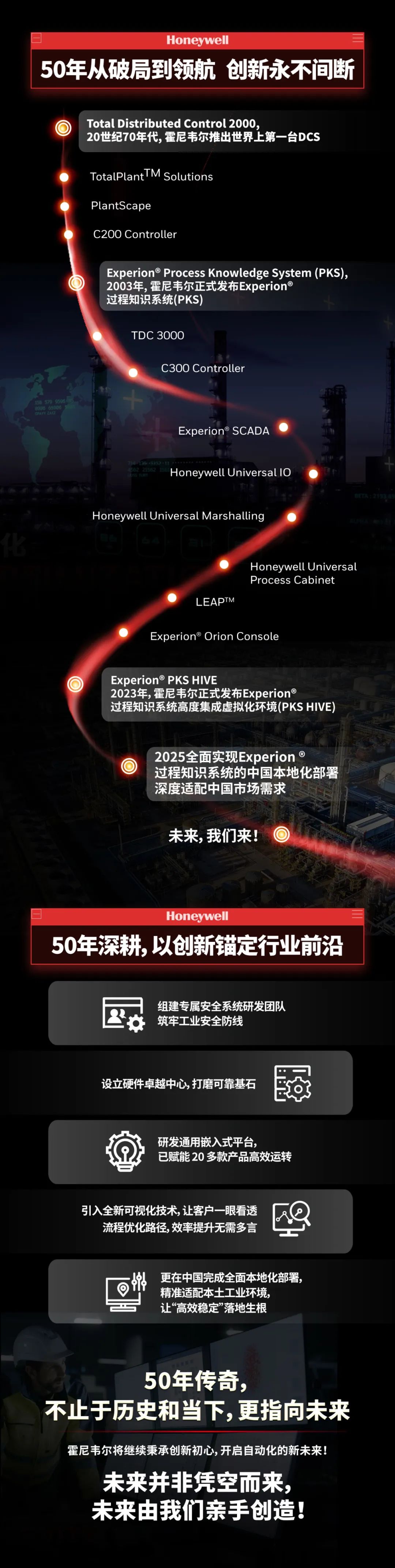 资讯配图