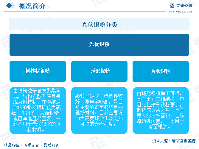 资讯配图