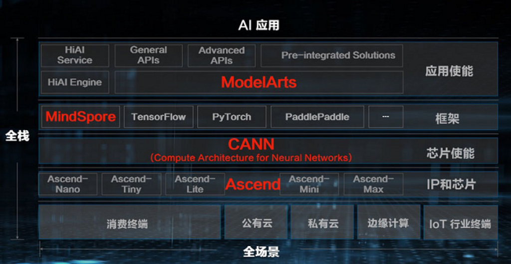 资讯配图