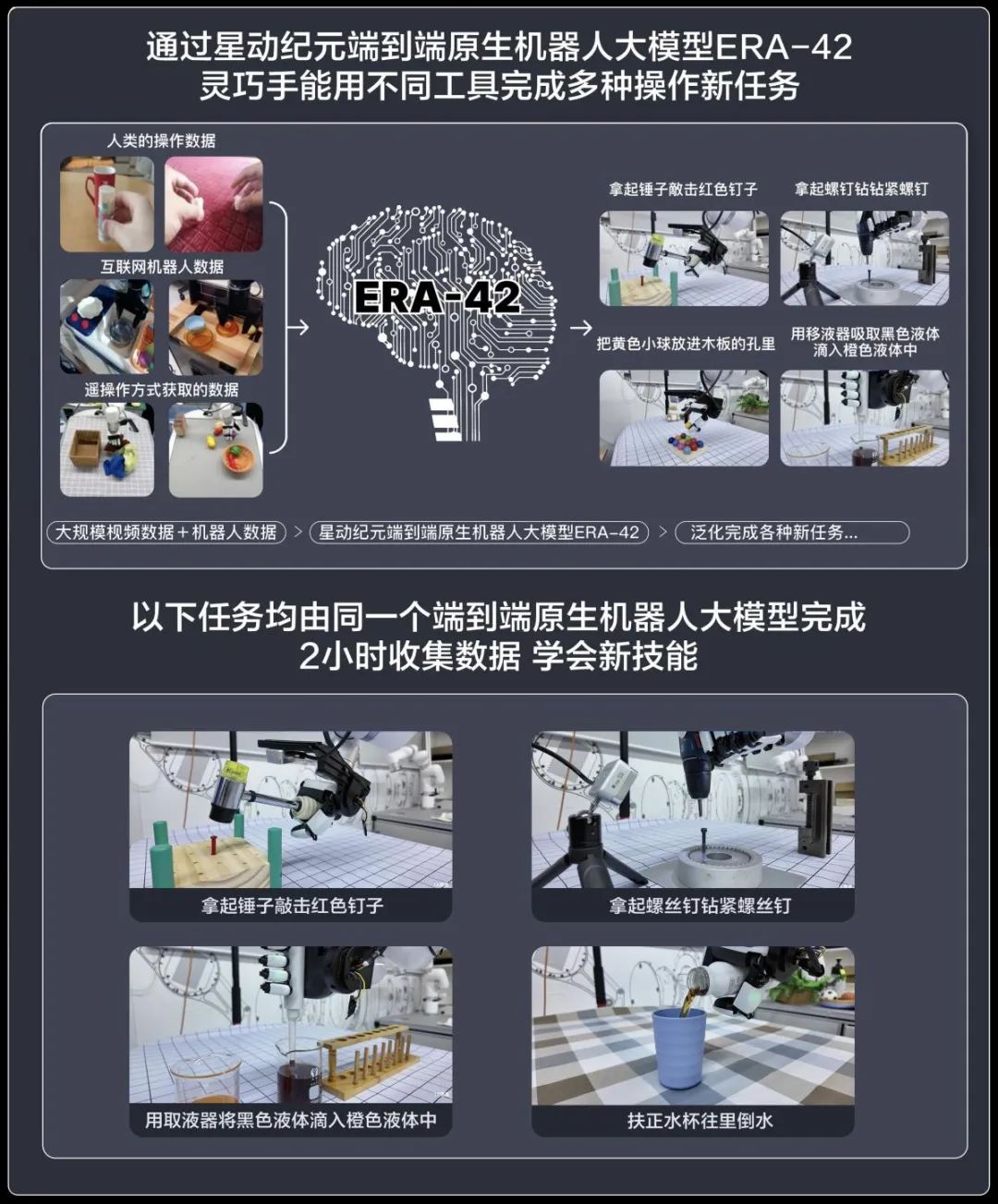 资讯配图