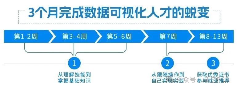 资讯配图