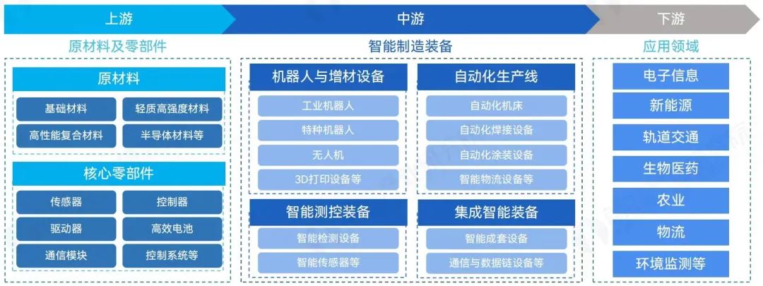 资讯配图