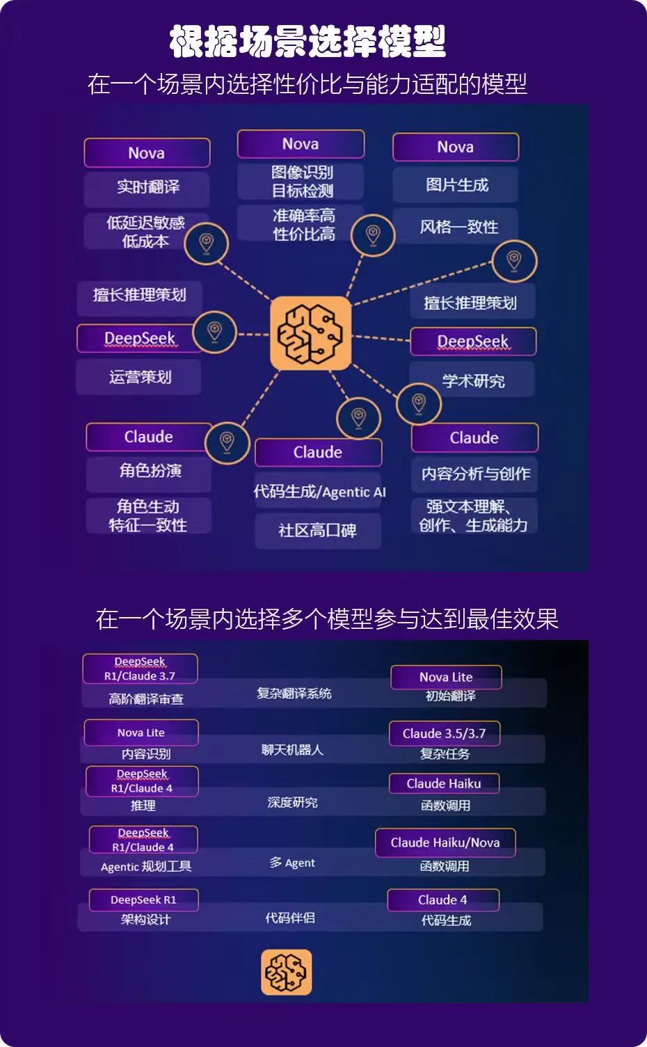 资讯配图
