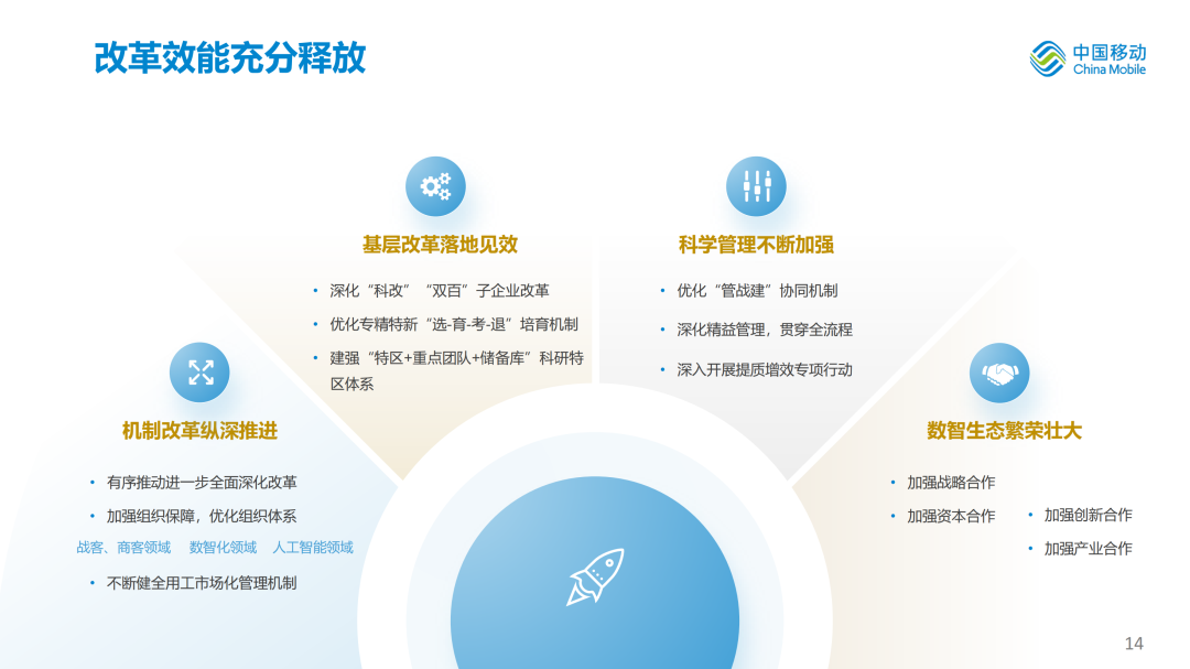 资讯配图