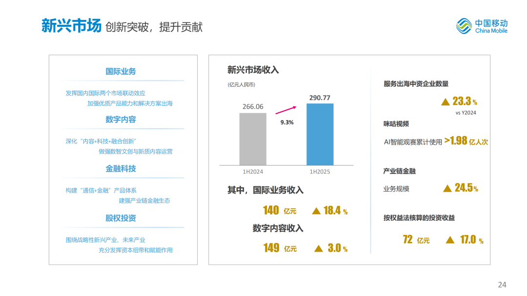 资讯配图