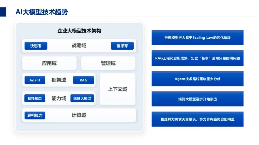 资讯配图