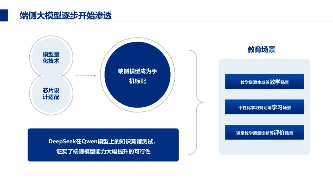 资讯配图