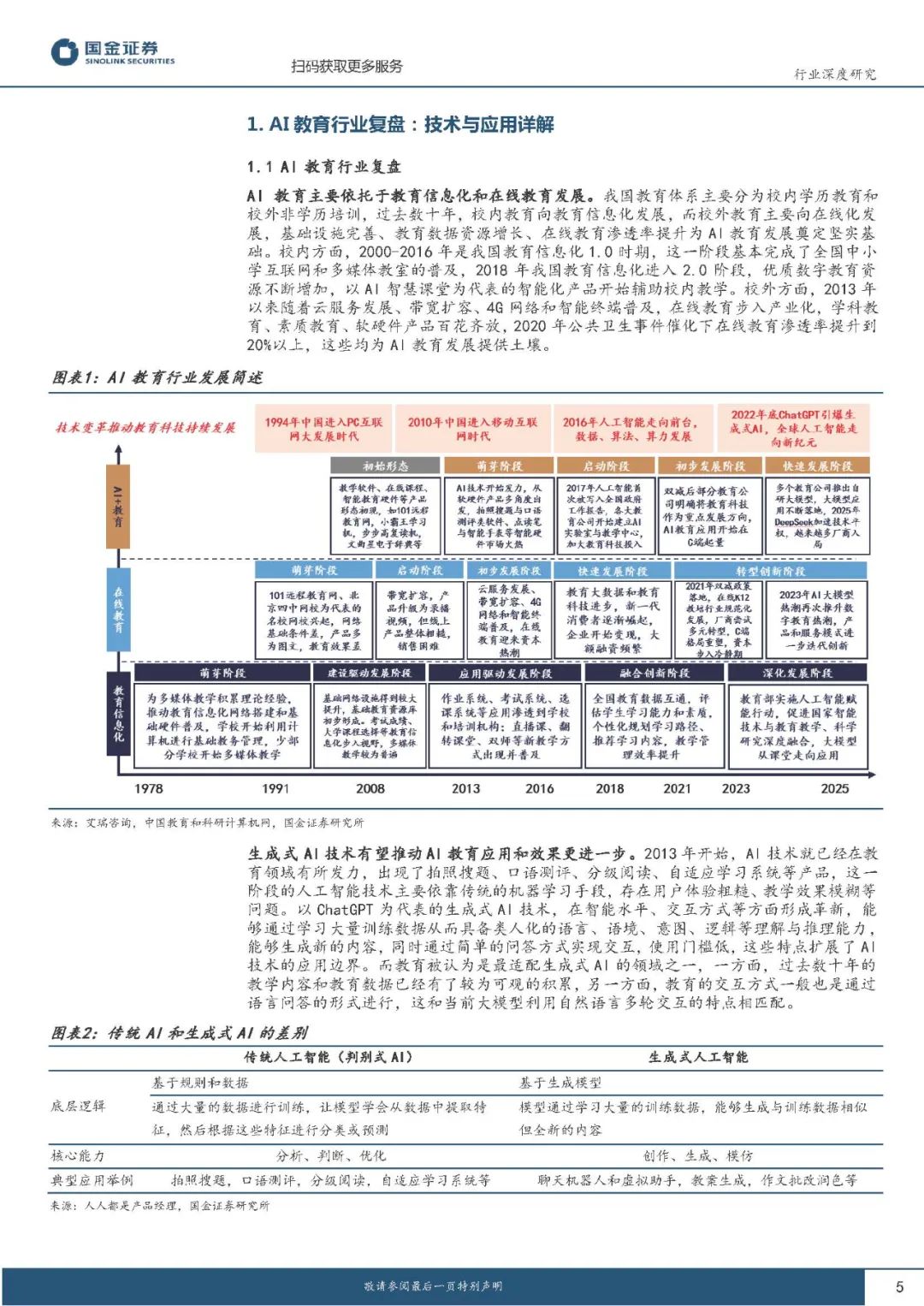 资讯配图