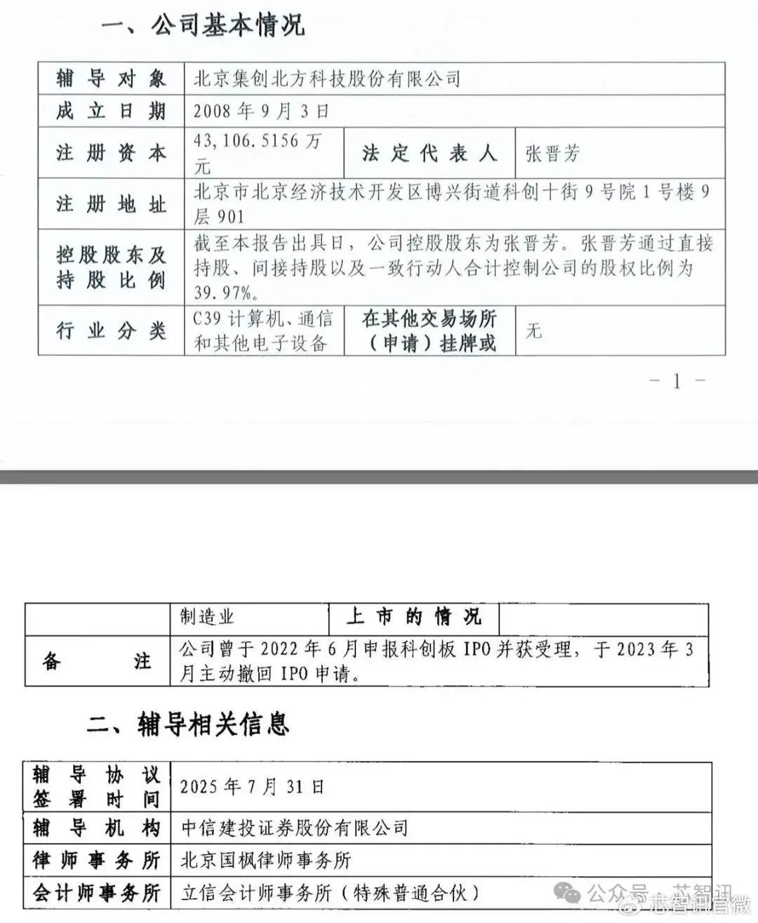 资讯配图