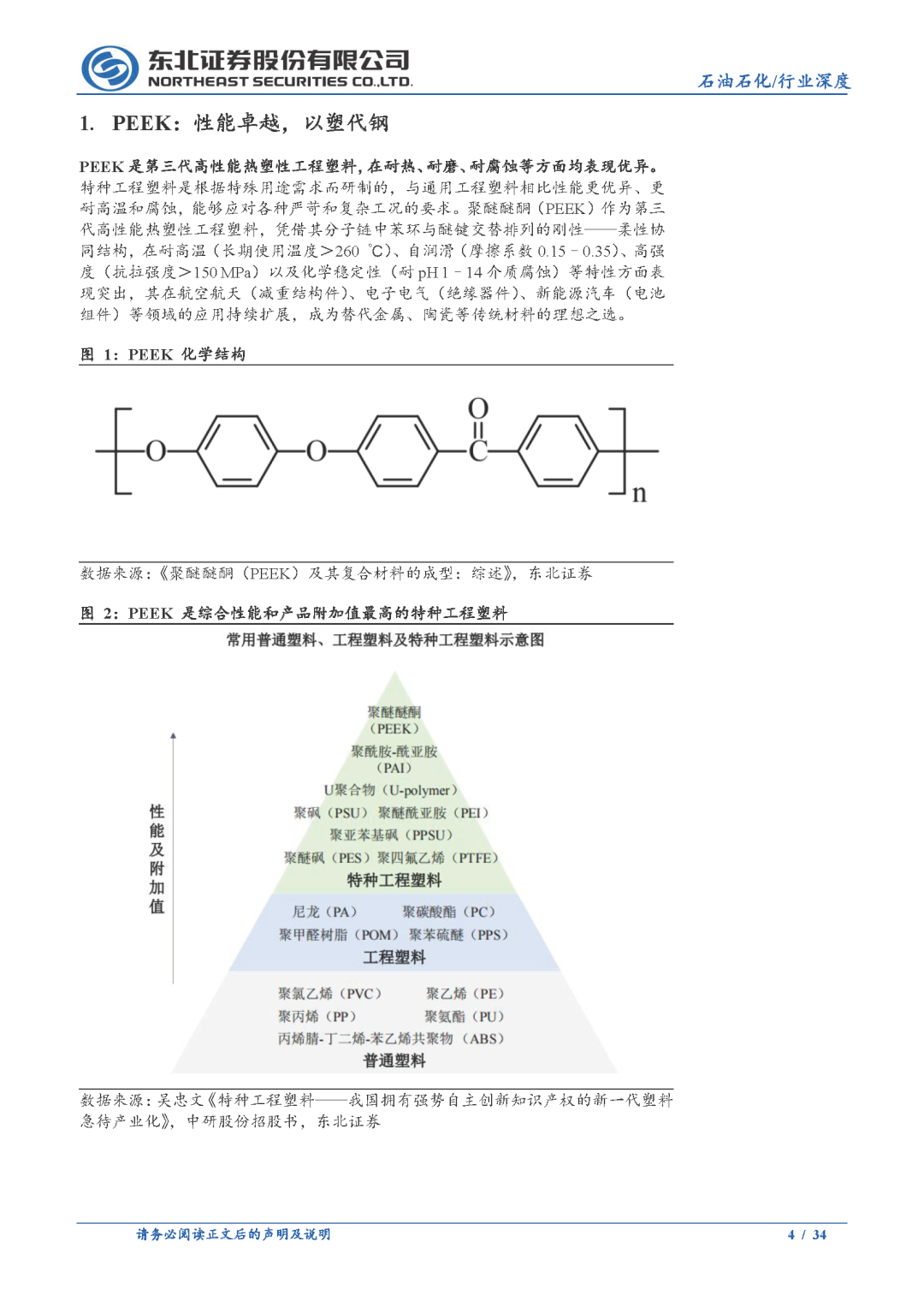 资讯配图