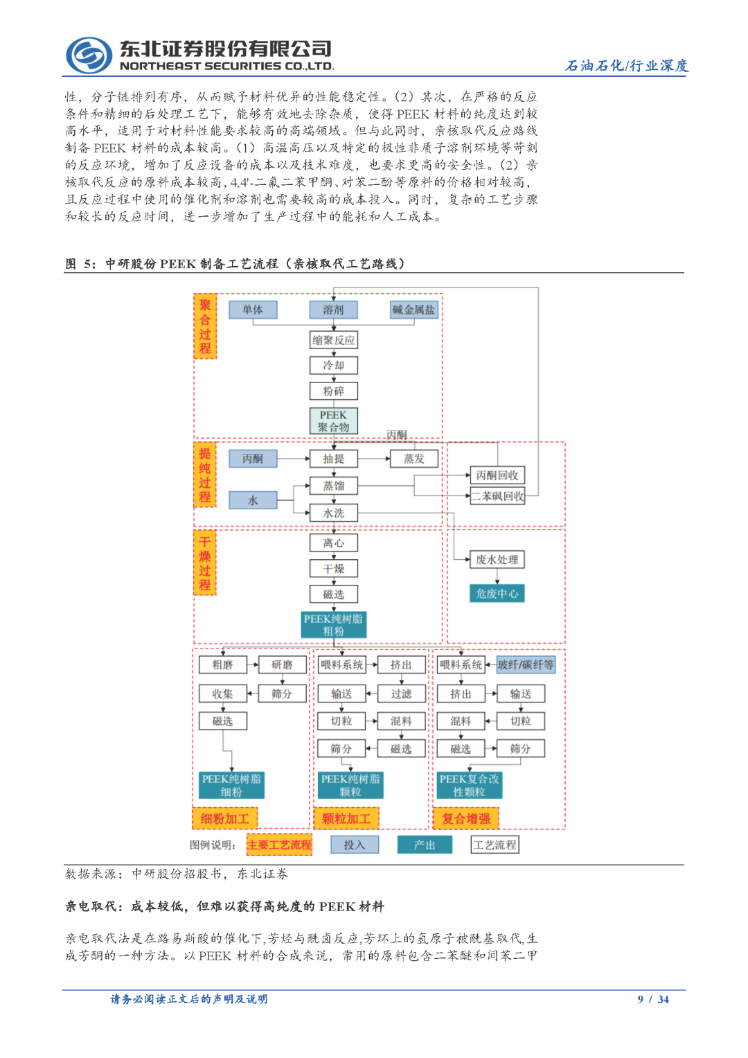 资讯配图