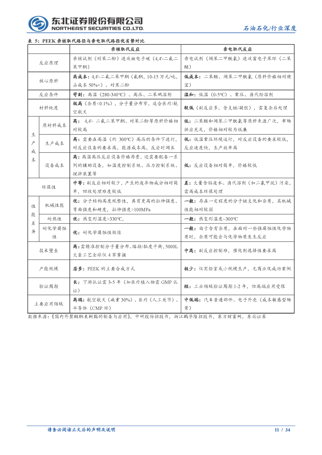 资讯配图
