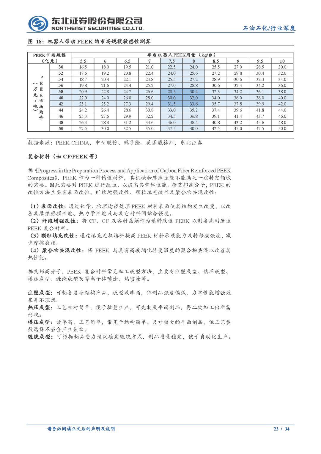 资讯配图