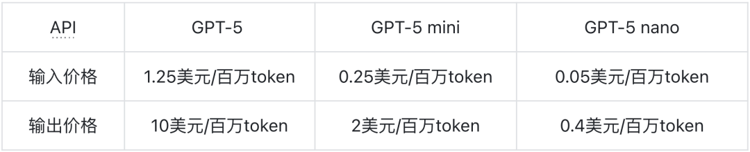 资讯配图