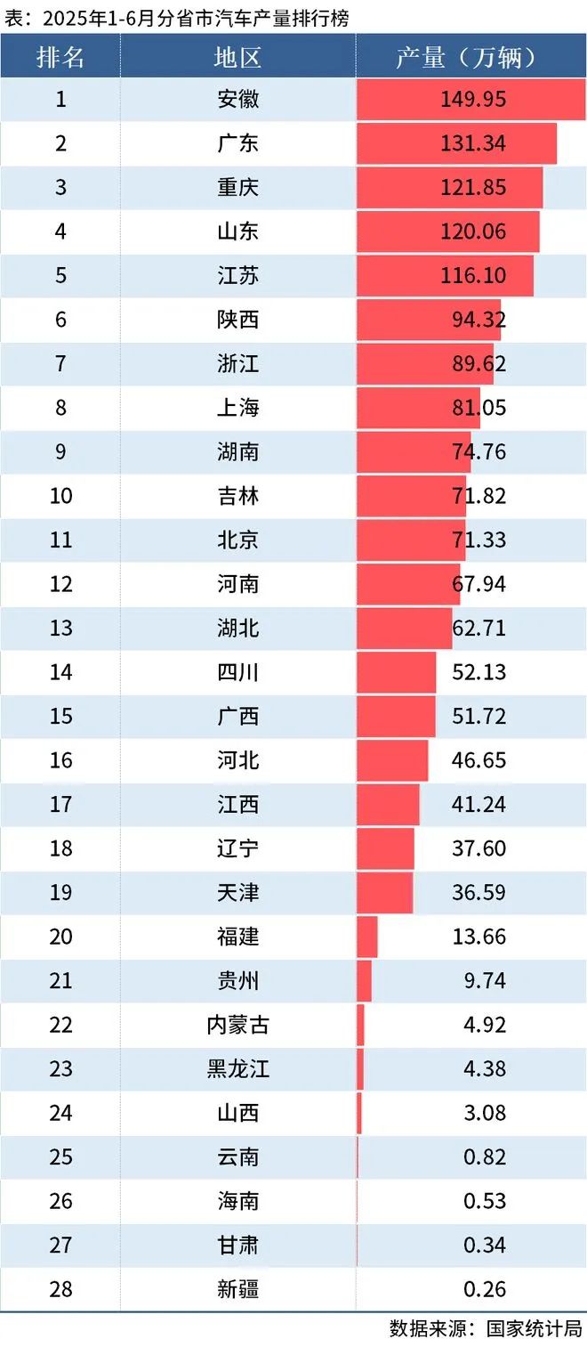 资讯配图
