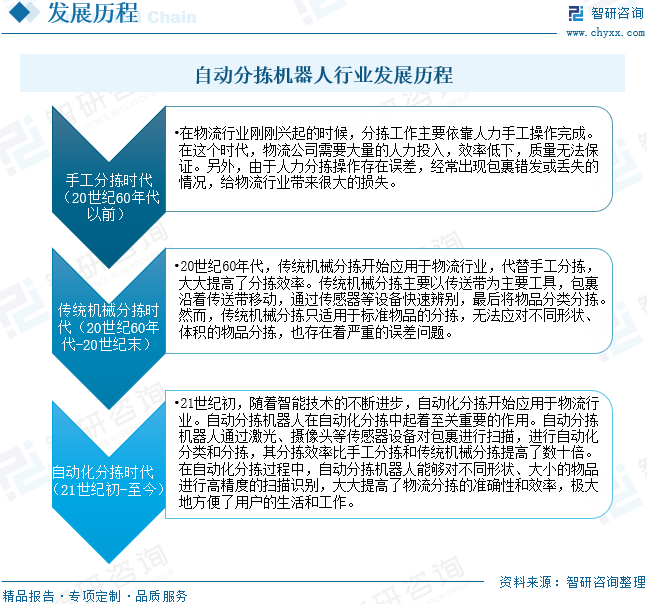 资讯配图