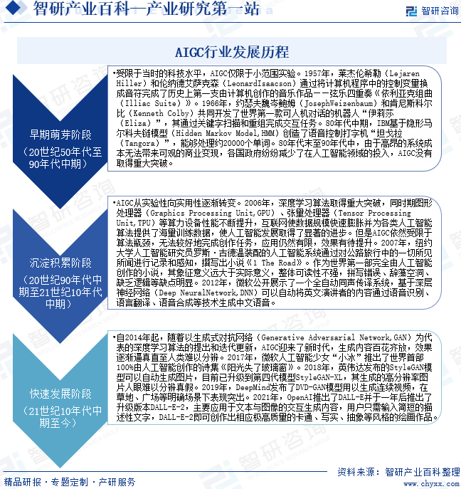 资讯配图