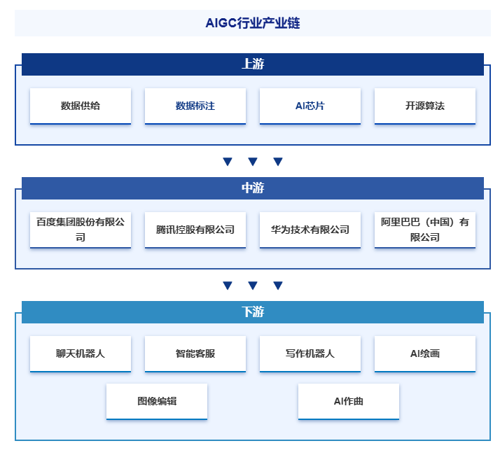 资讯配图