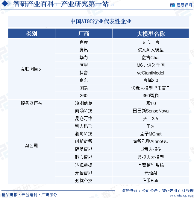 资讯配图