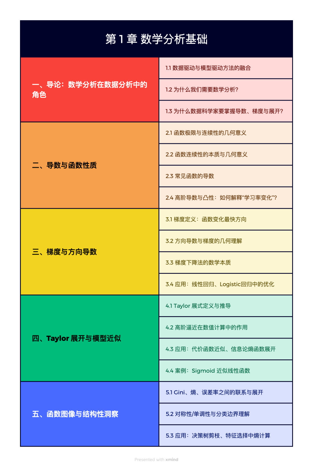 资讯配图
