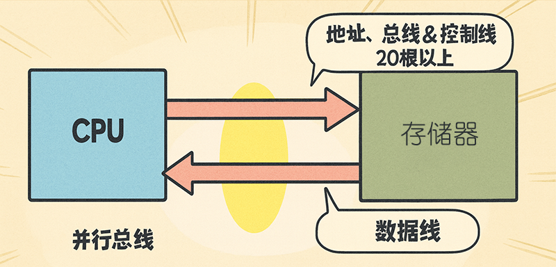 资讯配图