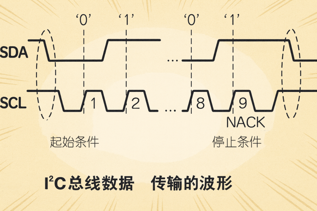 资讯配图