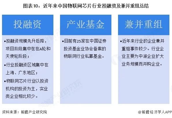 资讯配图