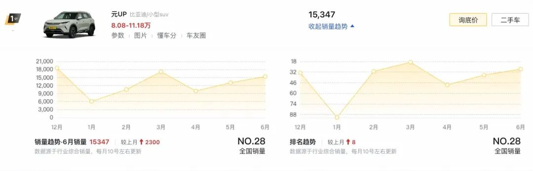 资讯配图
