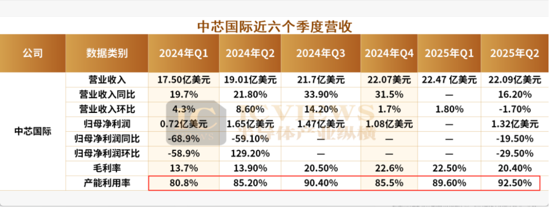 资讯配图