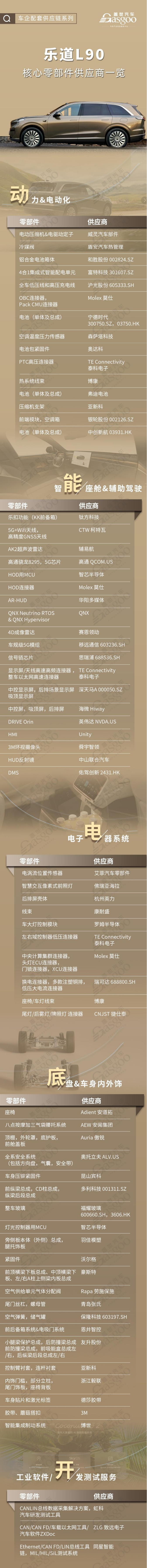 资讯配图
