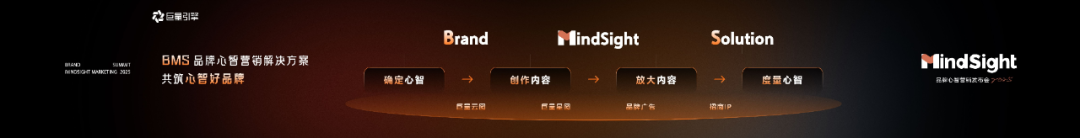 资讯配图