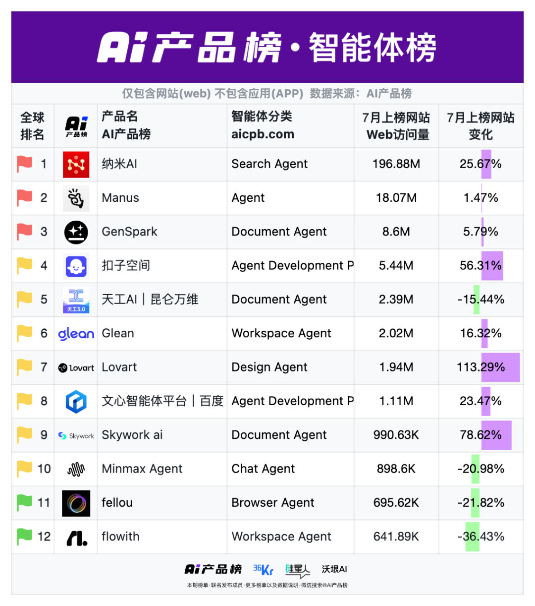 资讯配图