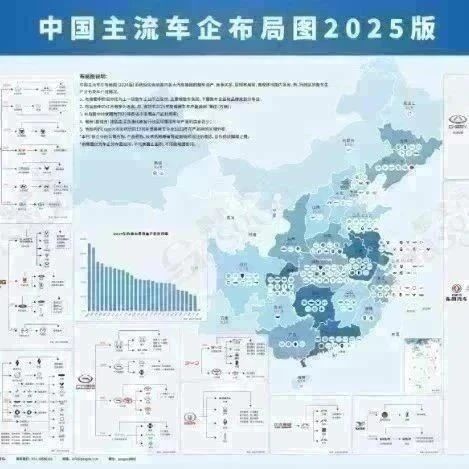 2025中国汽车产业全景图谱：从本土布局到全球拓展的工厂、产能等数据一览