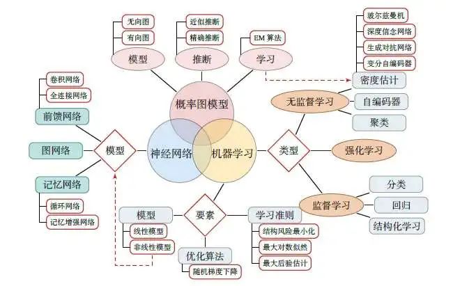 资讯配图