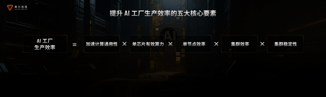 资讯配图
