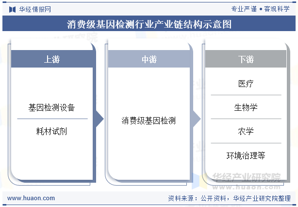 资讯配图