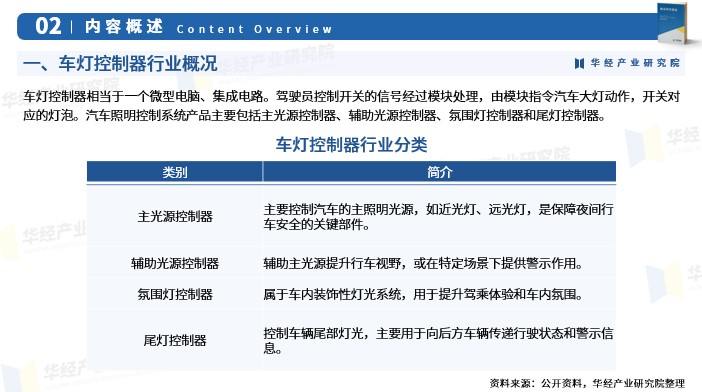 资讯配图