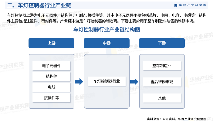 资讯配图