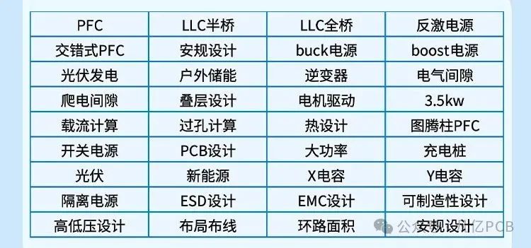资讯配图