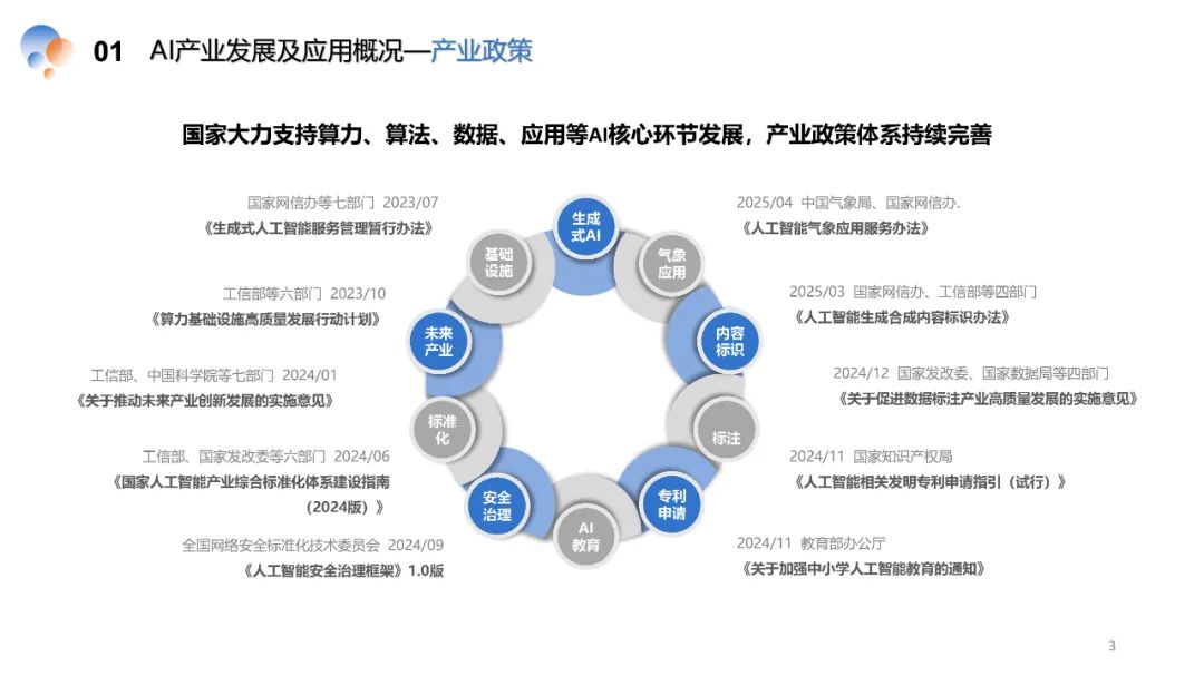 资讯配图