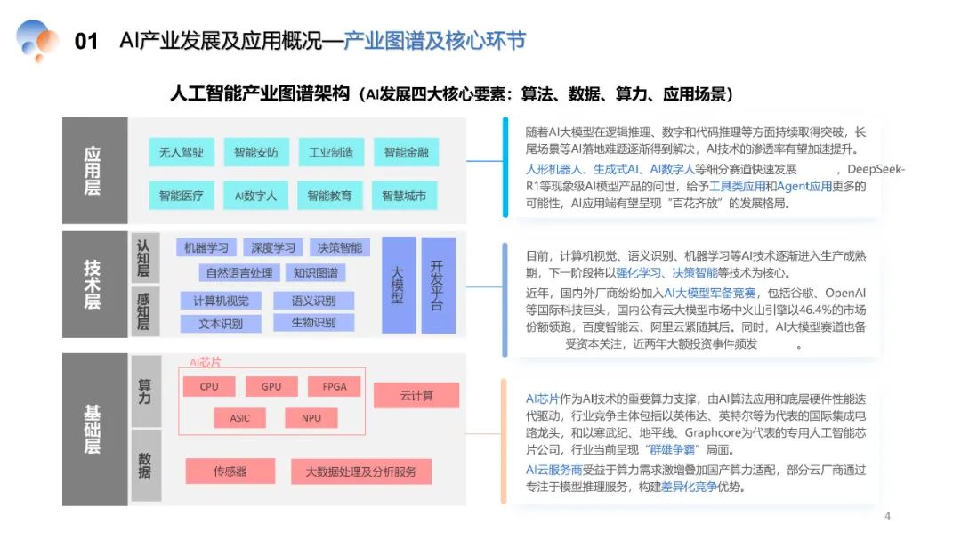 资讯配图