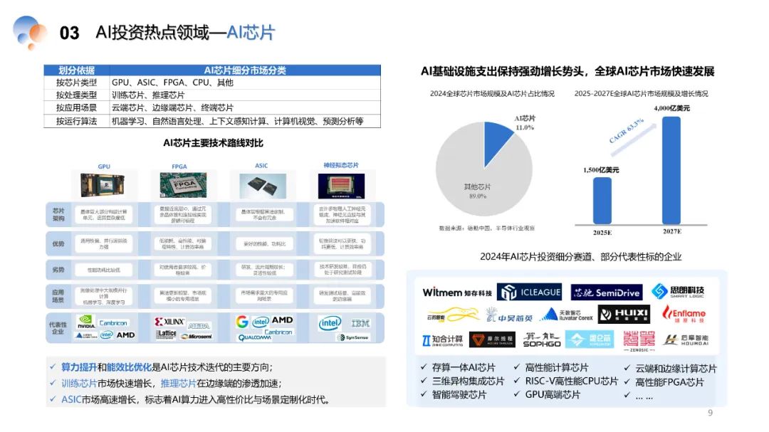资讯配图