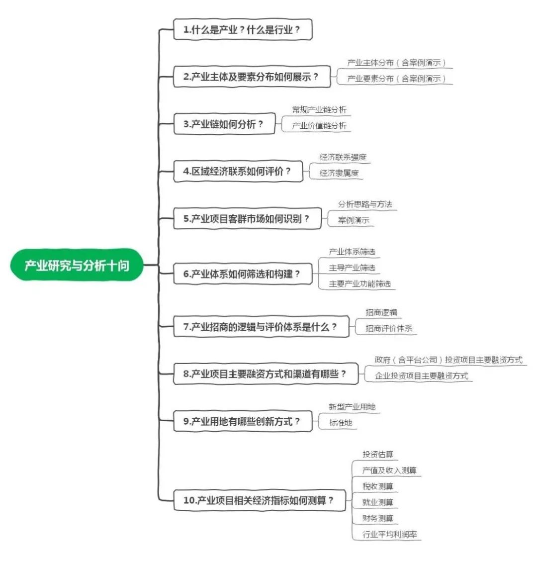 资讯配图