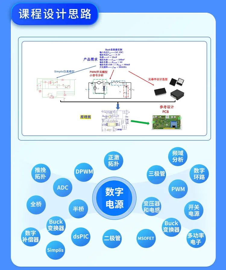 资讯配图