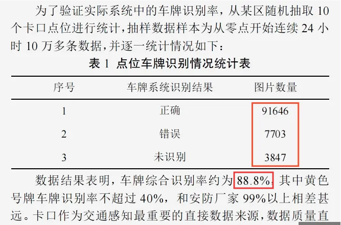 资讯配图