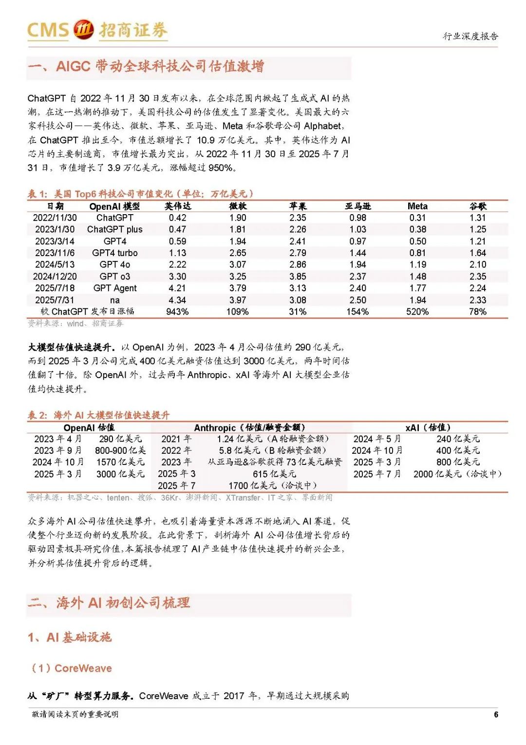 资讯配图