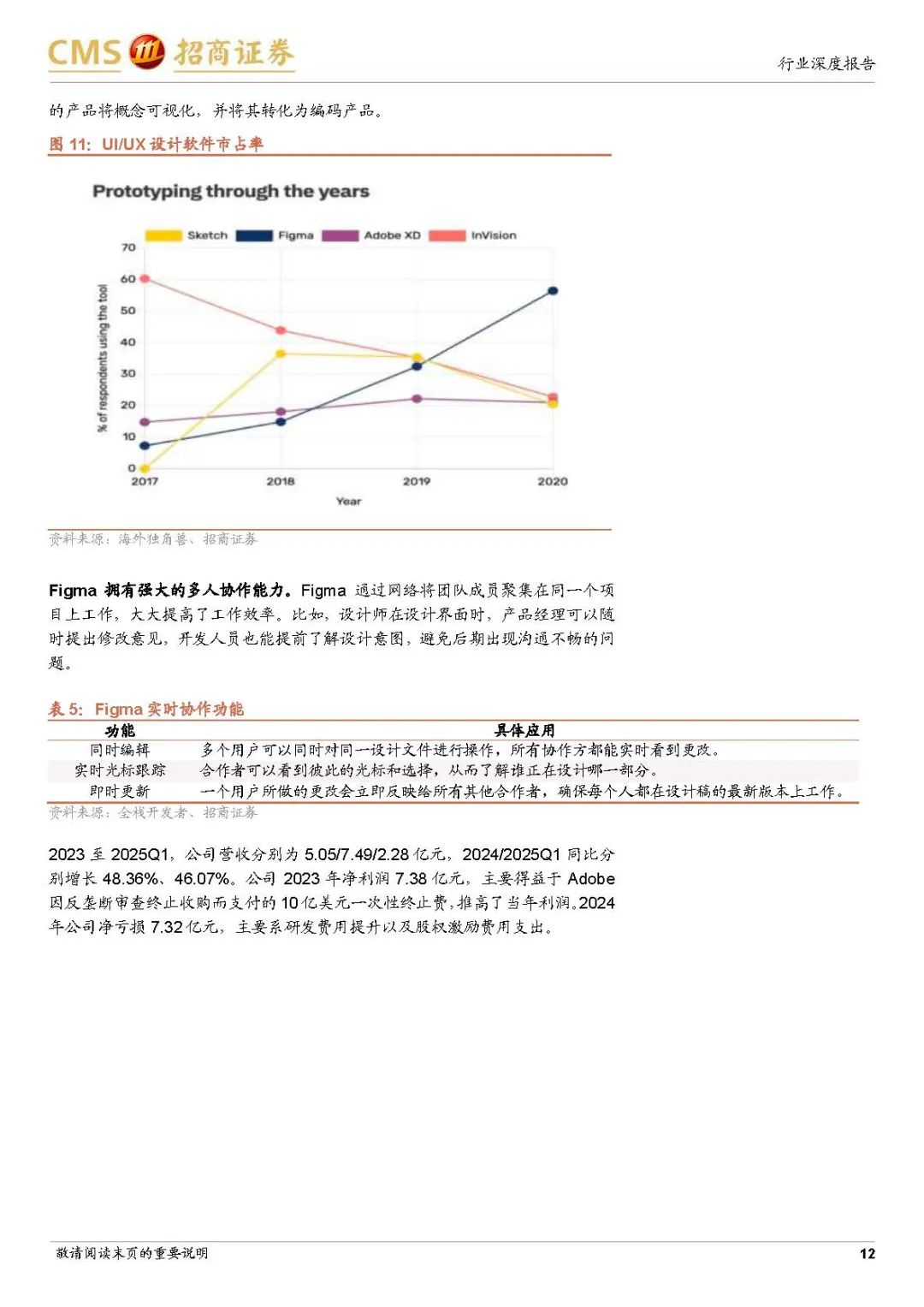 资讯配图